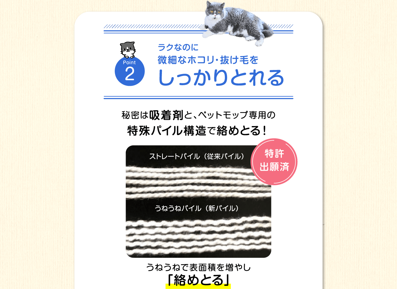 Point2　ラクなのに微細なホコリ・抜け毛をしっかりとれる　秘密は吸着剤と、ペットモップ専用の特殊パイル構造で絡めとる！特許出願済　ストレートパイル（従来パイル）うねうねパイル（新パイル）うねうねで表面積を増やし「絡めとる」